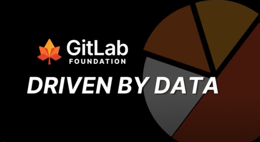 Measuring What Matters: Our Approach to Using Data